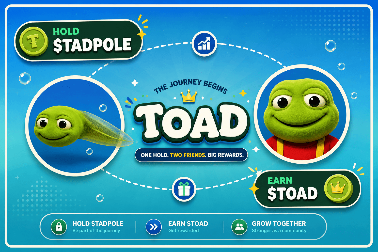 Hold The Tadpole Pepe and earn El Toad Pepe rewards
